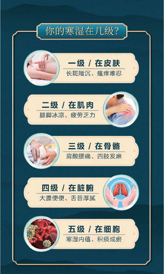 案例-五行舒體-12.jpg 案例-五行舒體-12.jpg