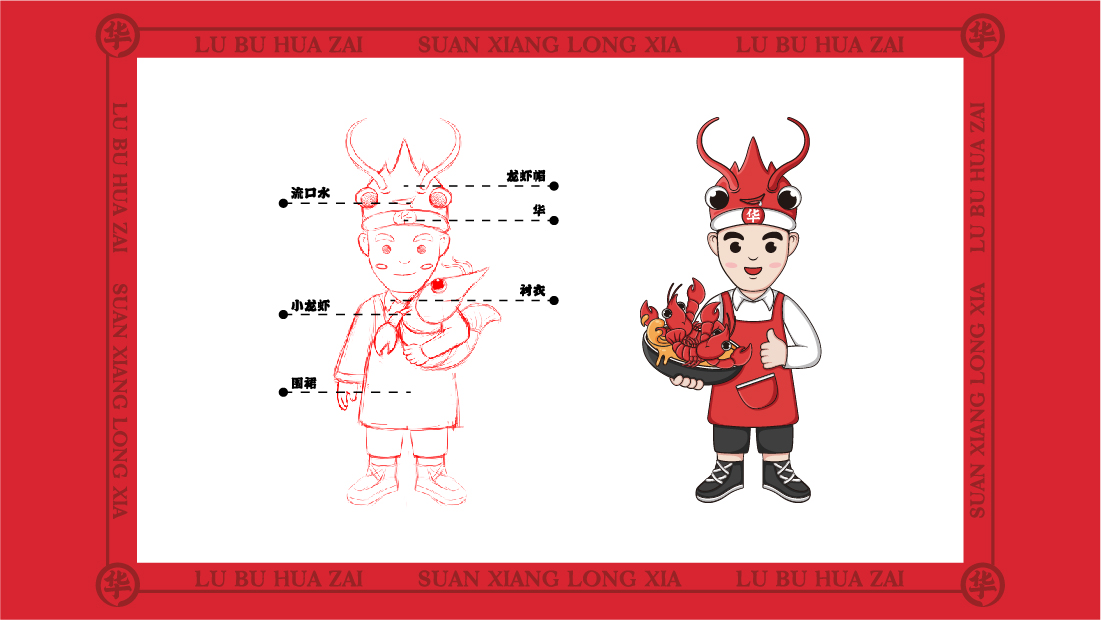 案例-華仔-02.jpg 案例-華仔-02.jpg