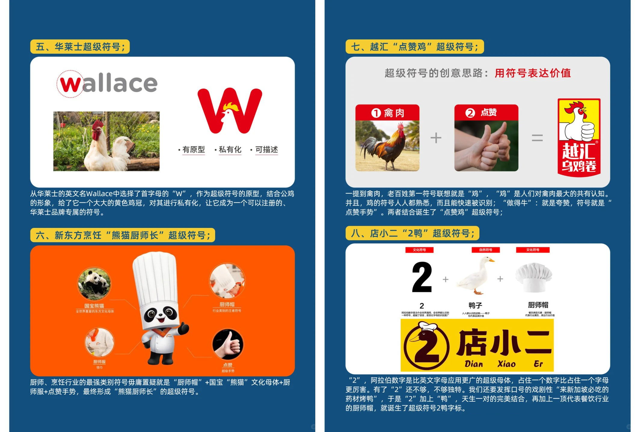 華與華超級符號創意思路—餐飲篇;_3_權偵探知產課堂_來自小紅書網頁版.jpg 華與華超級符號創意思路—餐飲篇;_3_權偵探知產課堂_來自小紅書網頁版.jpg