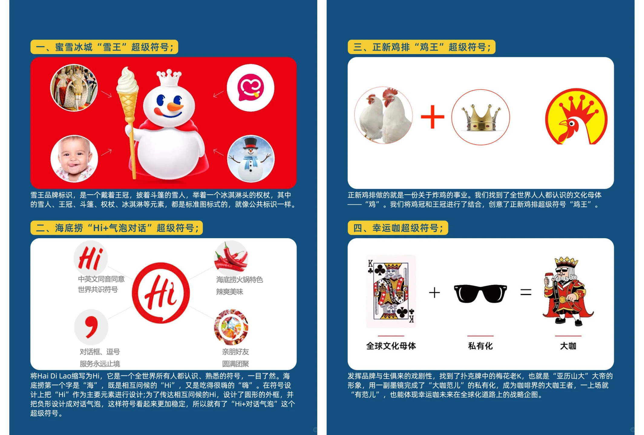 華與華超級符號創意思路—餐飲篇;_1_權偵探知產課堂_來自小紅書網頁版.jpg 華與華超級符號創意思路—餐飲篇;_1_權偵探知產課堂_來自小紅書網頁版.jpg