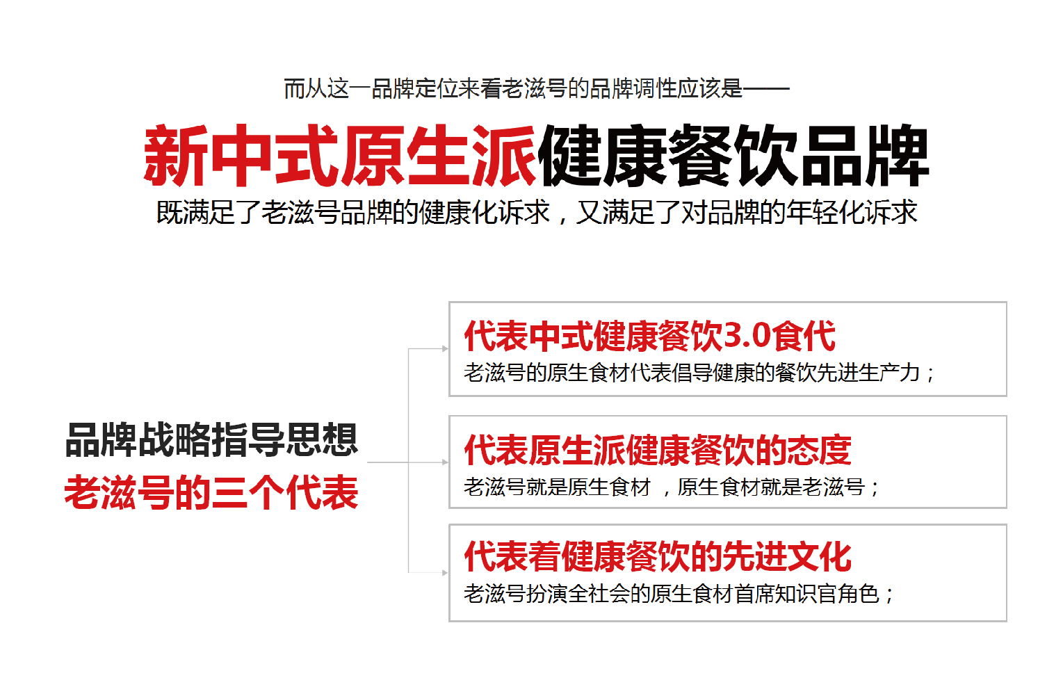 案例-羊王府-17 案例-羊王府-17