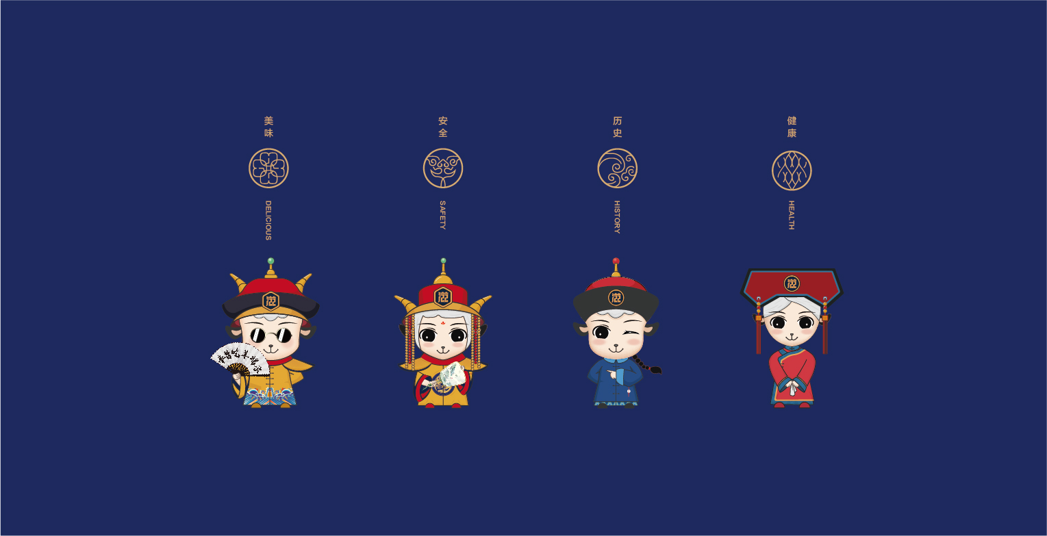 案例-羊王府-03 案例-羊王府-03