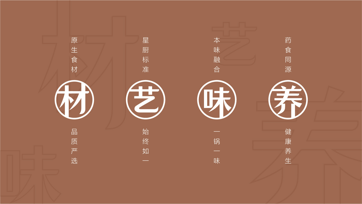 雞鮑魚VI設(shè)計-05 雞鮑魚VI設(shè)計-05