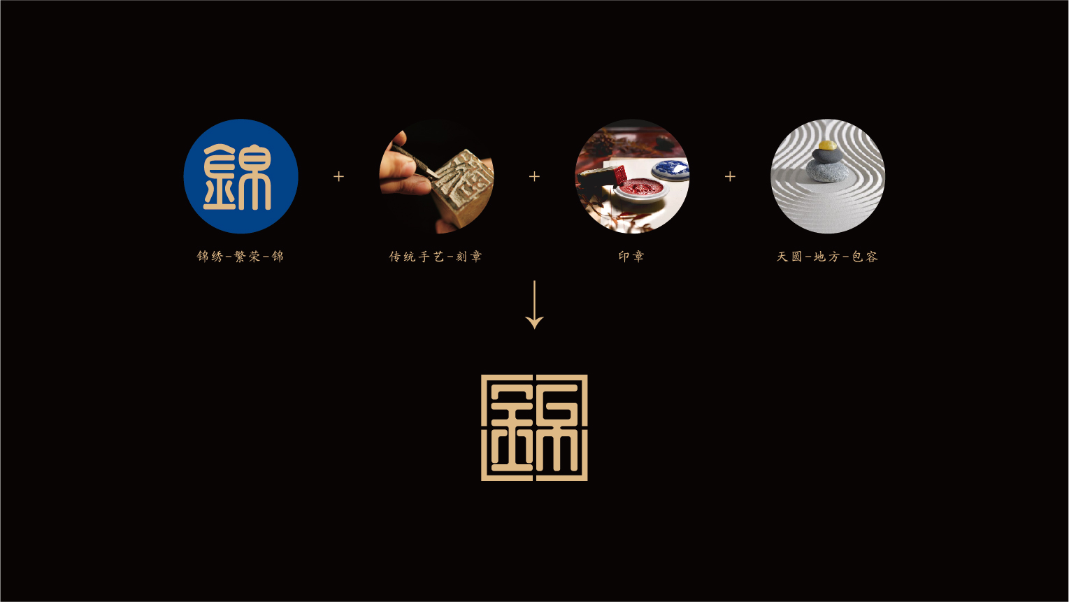 案例-錦官-04 案例-錦官-04